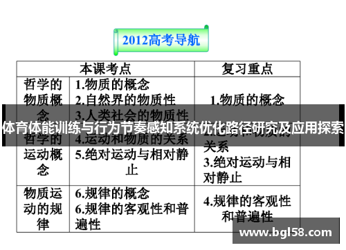 体育体能训练与行为节奏感知系统优化路径研究及应用探索